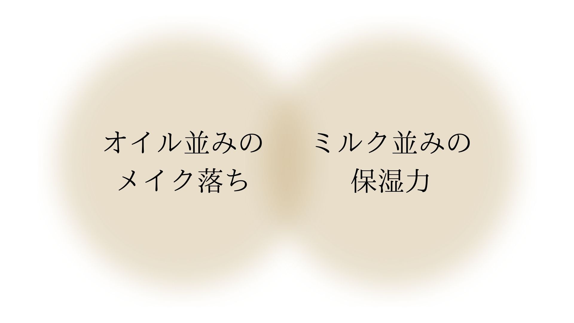 オイル並みのメイク落ちとミルクの保湿力を兼ね備えています。