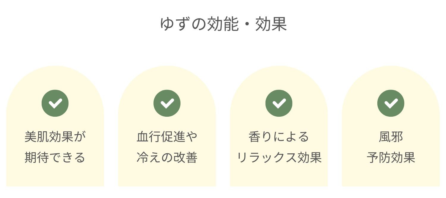 香りのイメージ